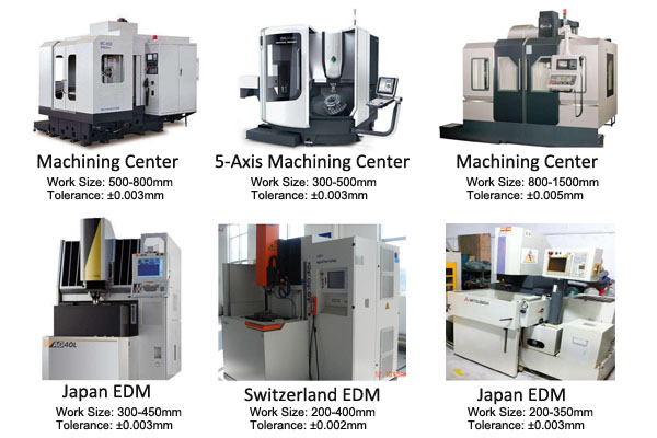 advanced machines 1