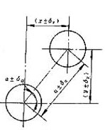 indicates the center distance of hole