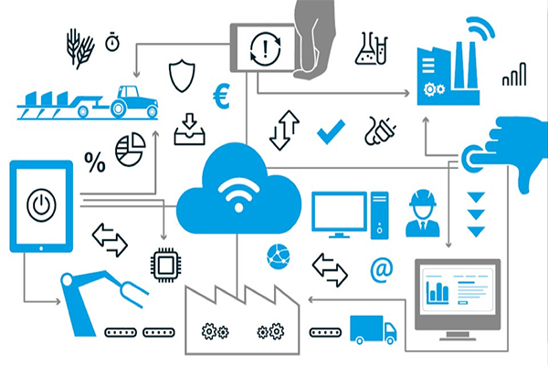 iindustry 4.0