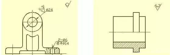 surface roughness labeling