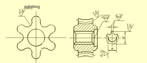 surface roughness labeling