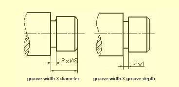 Undercut and grinding wheel overtravel groove