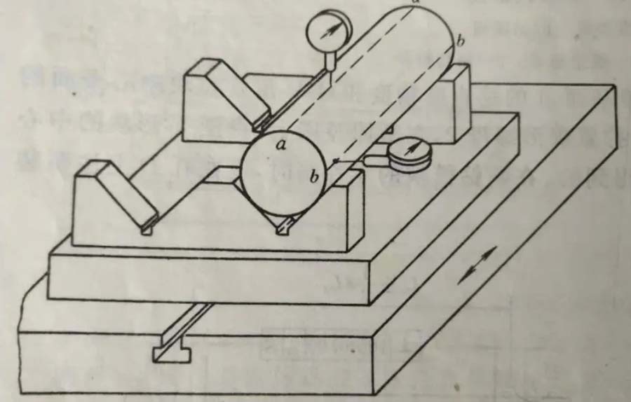 位置ありと固定方法