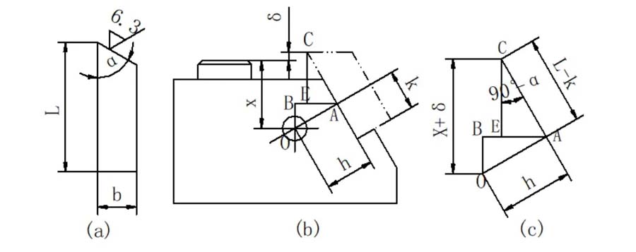 移行ベンチマーク手法