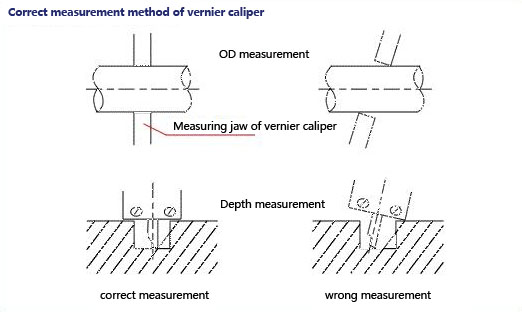 vernier caliper measurement