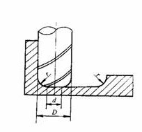 fillet radius r mark on drawing
