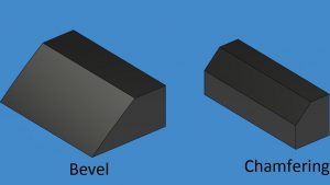 bevel and chamfer