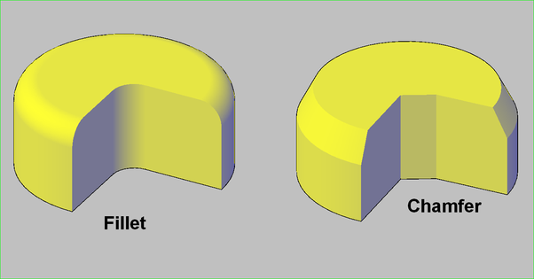 chamfers and fillets