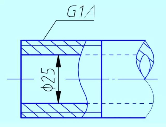 Pipe Thread