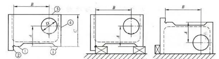 Drawing Design