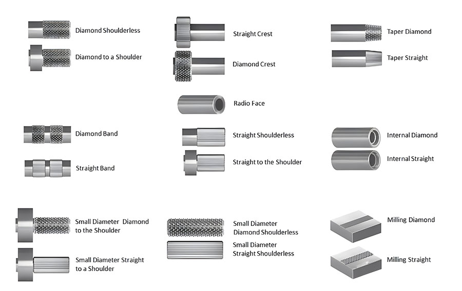 diamond knurling