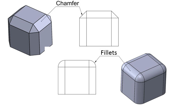fillets and chamfer